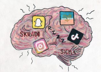 Boca do cérebro com logotipos de redes sociais e frases da internet como 'Skibidi', 'Rizz', 'Love Island' e 'Sigma